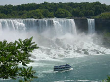 Niagara Falls State Park Buffalo, New York